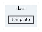 /__w/privmx-endpoint/privmx-endpoint/docs/template