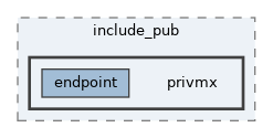 stream/webrtc/include_pub/privmx